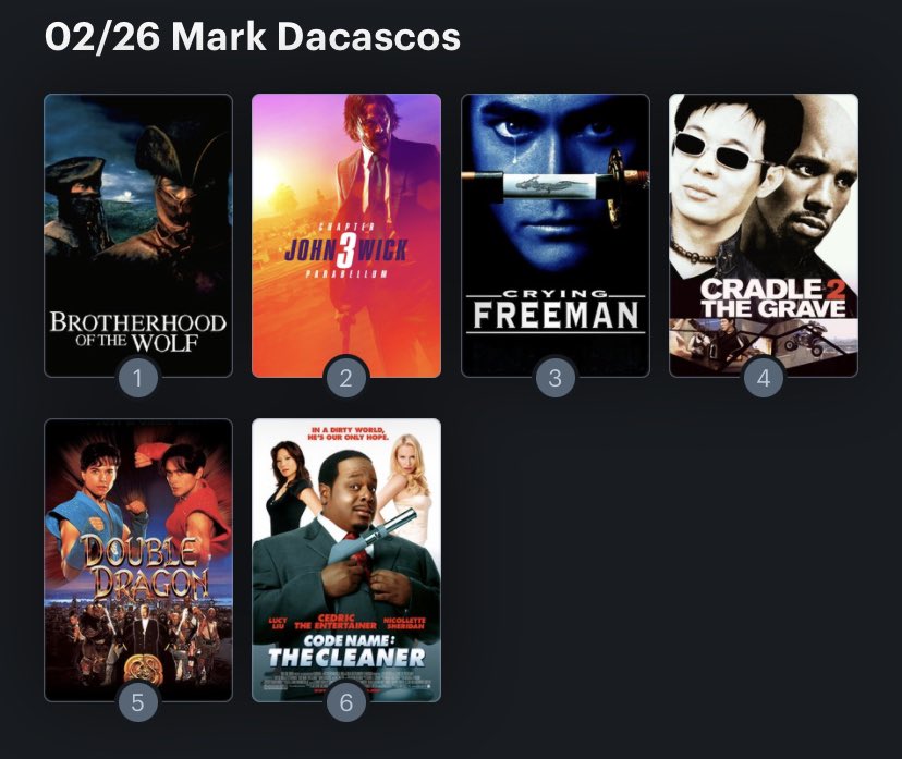 Hoy cumple años Mark Dacascos (57) Happy birthday ! Aquí mi Ranking: 