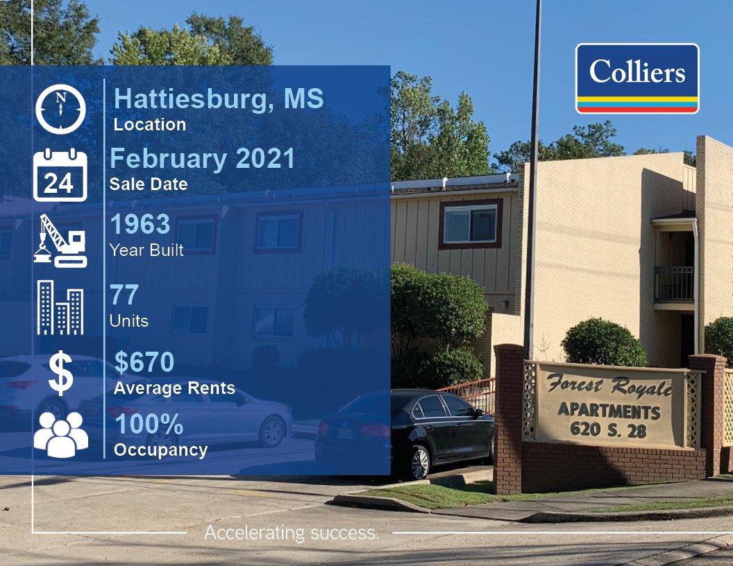 Colliers Alabama on Twitter "Congrats to our Colliers AL