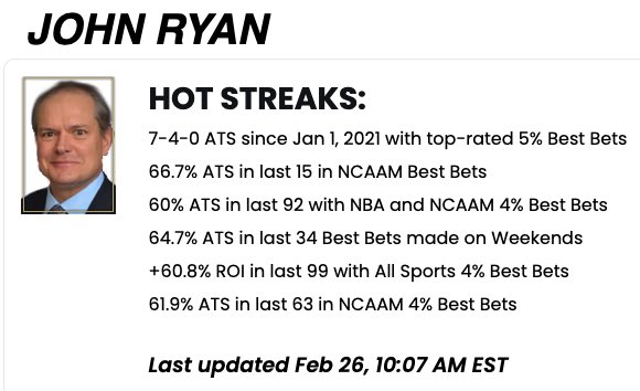 JohnRyanSports1's tweet photo. 5% Top-Rated Best Bet goes tonight and use promo code JR10 and take $10 off the $30 sale price (Reg $40) @sportsmemo dot com. https://t.co/3cqwqhMfVK