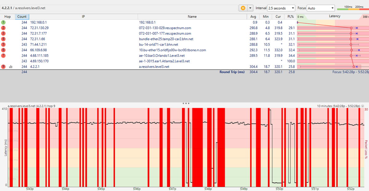 DJ16035703's tweet image. Hi @ask_spectrum!  More techs on 2/26/2021.  Is this ever going to be resolved? #superhighping #brokeninternet #unusable_internet #inadequate_response