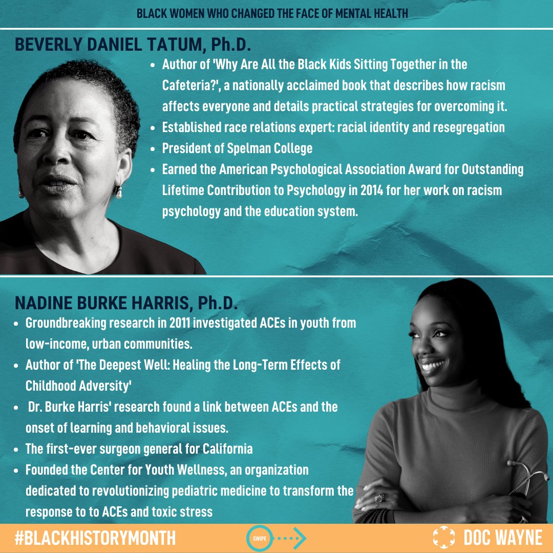 DocWayneDtG's tweet photo. Still celebrating #BlackHistoryMonth at #DocWayne!!! These heroines shaped policy, education, treatment, and advocacy for #BlackCommunities. We are indebted to them for their work that allows us to better care for Black and #BIPOC communities. #mentalhealth #blackexcellence https://t.co/xup8BJZY0E