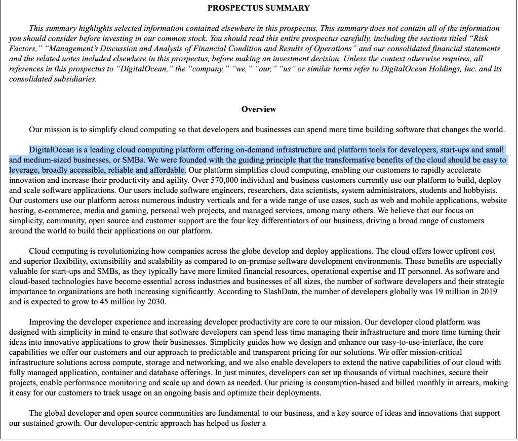 HedgeMind's tweet photo. $DOCN,  DigitalOcean - a provider of cloud computing services to SMBs, filed to go public today. 

Year ended 12/31/20:

Revs up 25% y/y to $318.4M vs 25.4% in the prior year.

Customers up 14% to 573K since 2018.

ARPU up ~19% to $47.78/customer.

S-1: 
https://t.co/hdT96Uqfyy https://t.co/AOuCFA9wDH