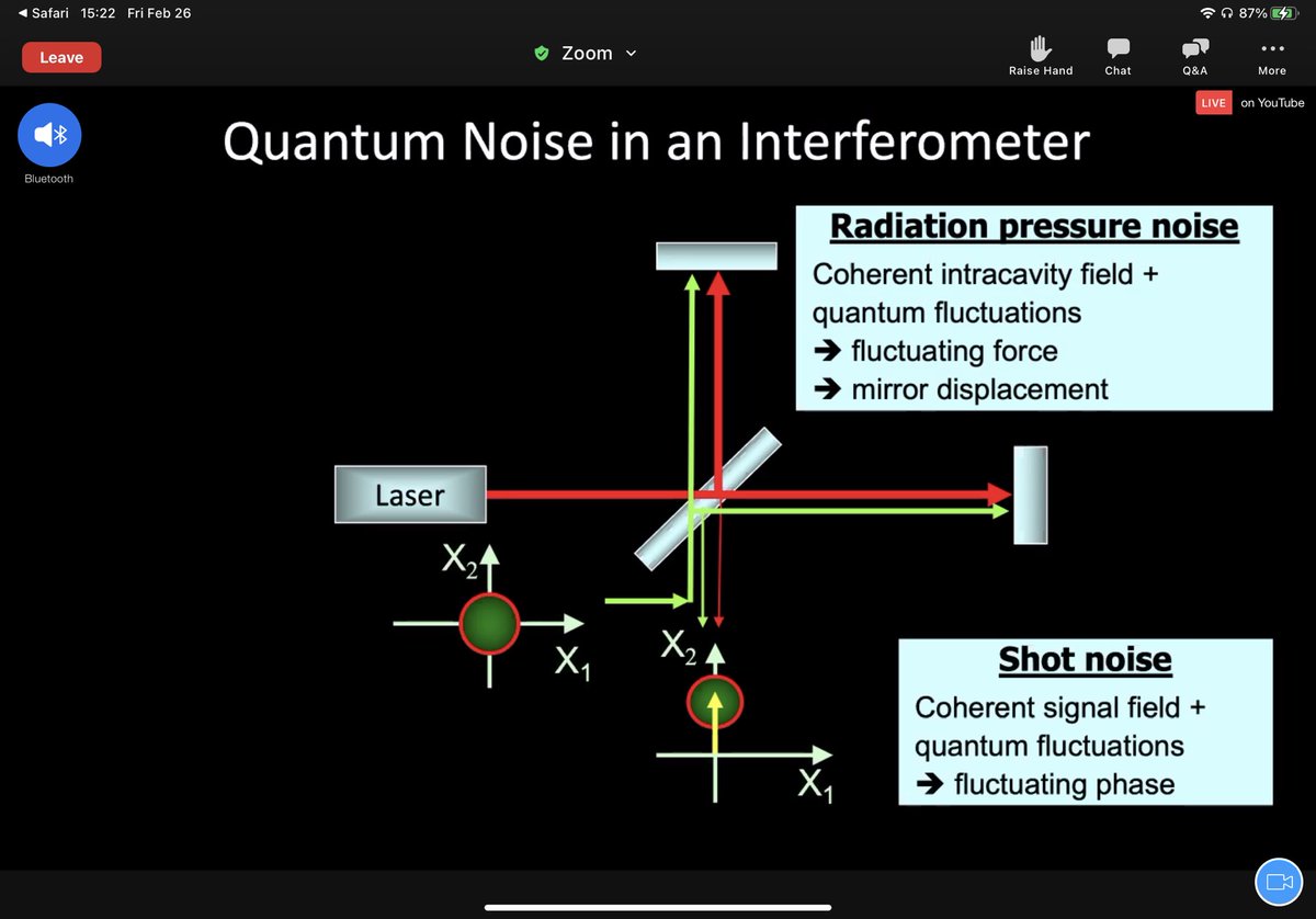 QuantumAephraim's tweet photo. Another fantastic (&amp; pedagogical) talk from Nergis Mavalvala going on now at VAMOS (youtube channel = https://t.co/ftaCinlQt7 ).

#LIGO
#QuantumNoise
#QuantumOptics
#SqueezedLight https://t.co/3Z7Pkrw0Ae