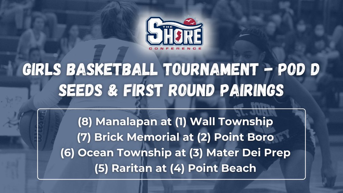 The Girls Basketball Conference Tournament Pods are set - Pod D 
🏀🏆🥇#ShoreConferenceNJ