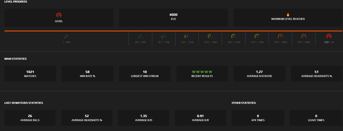 Christoffer Storgaard tweet media