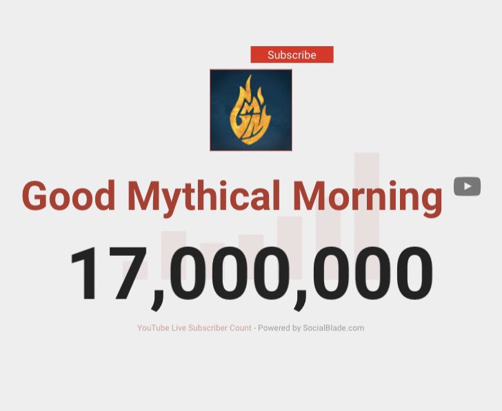 bymbeth13's tweet image. Rhett and Link have over 3 times as many subscribers as Scotland has people.