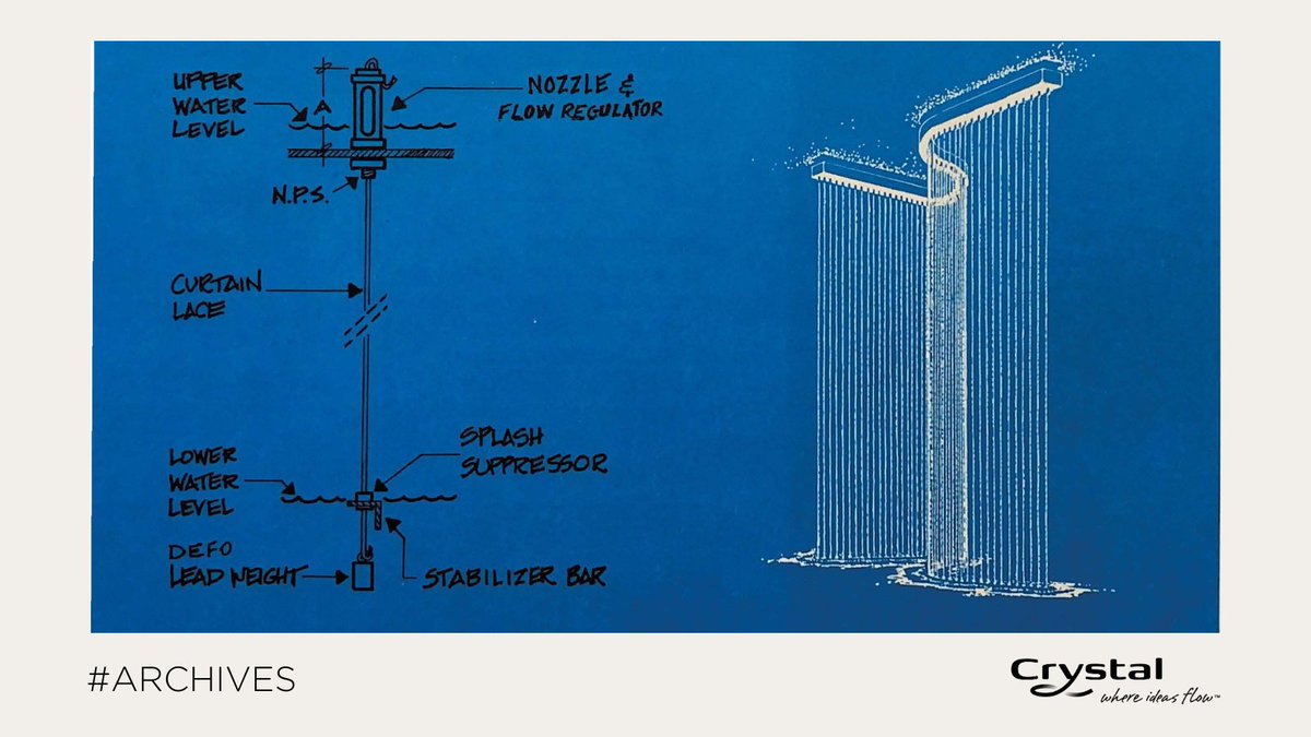 From the #archives - a drawing and invention by Roger L’Heureux, created circa 1970. He mocked up this invention by drilling through his eavestrough at home. It became our Rain Curtain NRC series of water droplets falling with no splash or sound, giving a dazzling show.