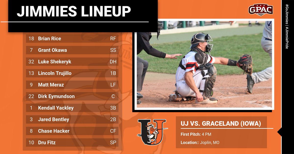 JimmieAthletics's tweet photo. Here's how @JimmieBaseball_ will start against Graceland (Iowa) in the spring opener! #GoJimmies #JimmiePride https://t.co/oYLEeHyp2h