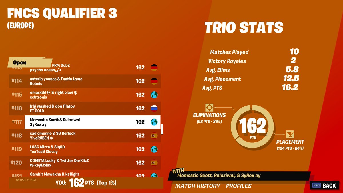 RulezFN's tweet image. qualed w/ @SyRox_FN @Memesticfn EZ