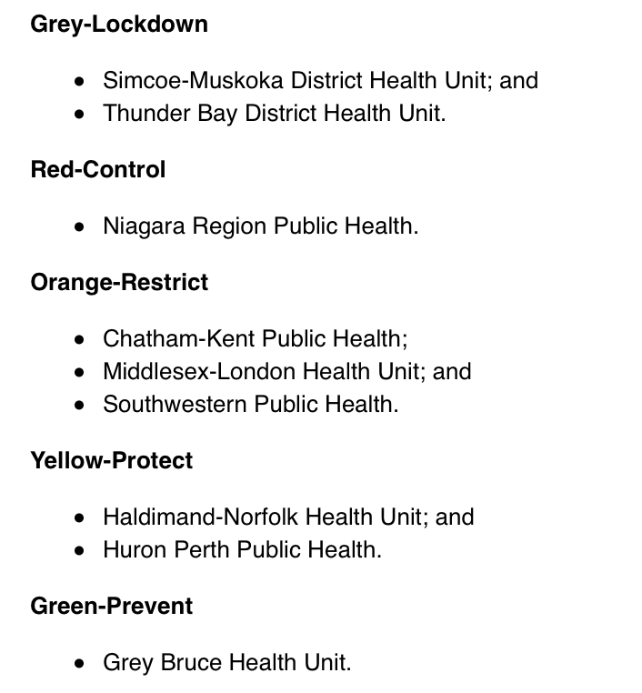 Travisdhanraj's tweet photo. #BREAKING Simcoe-Muskoka District Health Unit and Thunder Bay District Health Unit moved into lockdown #ONpoli https://t.co/VRPb4sG69p