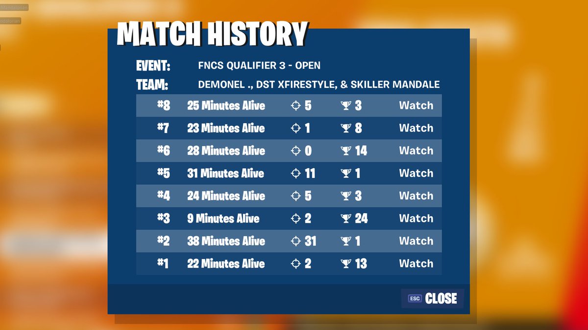 GG QUALED
@xFireStyleFNBR 
<a href="/itayroll1/">איתי רול</a>