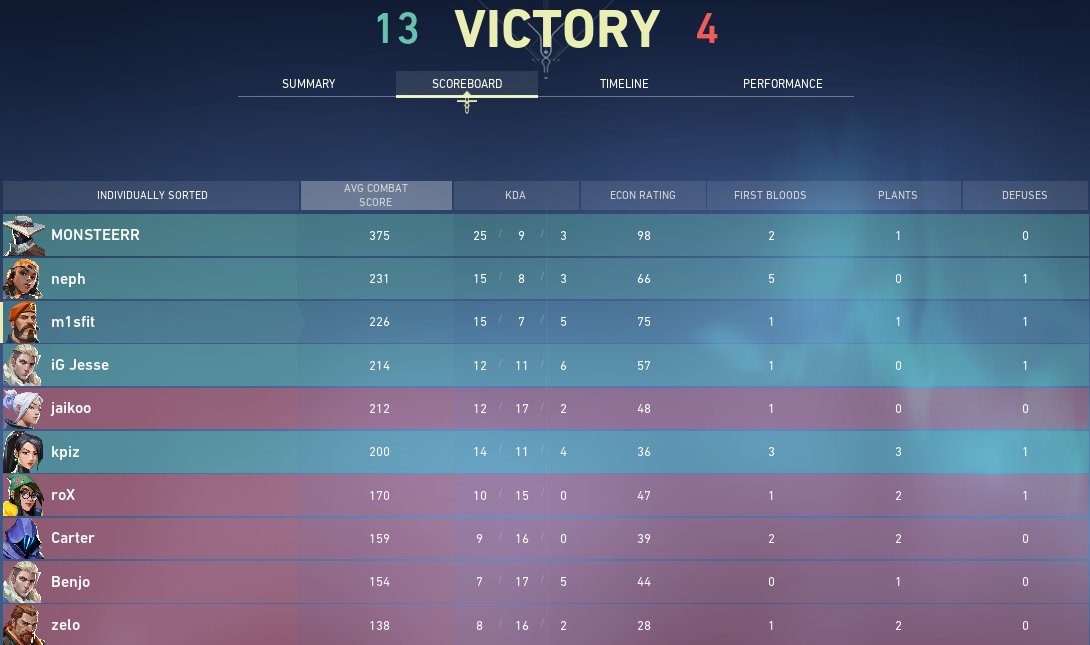 unsigned tweet media