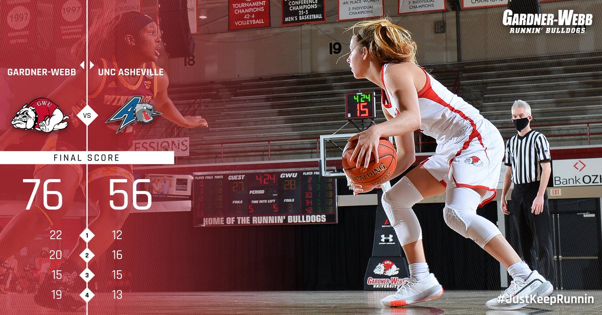 GWU_WBK's tweet photo. FINAL: Gardner-Webb defeats UNC Asheville, 76-56. Lauren Bevis was one of three #RunninBulldogs to score in double digits. https://t.co/H5tUzBVRuj