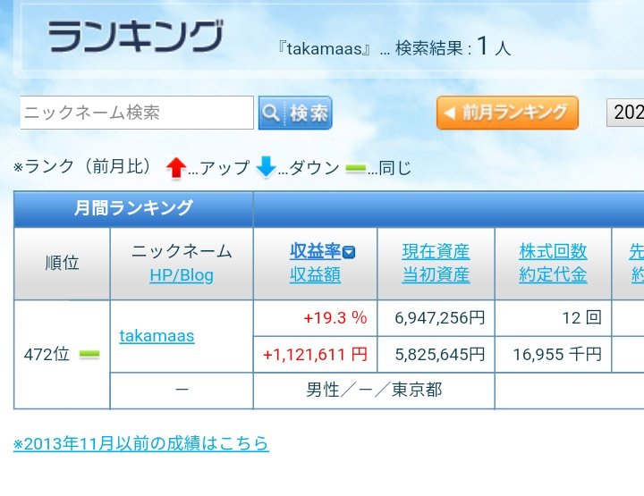 トレードアイランド Twitter Search トレードアイランド Twitter Search