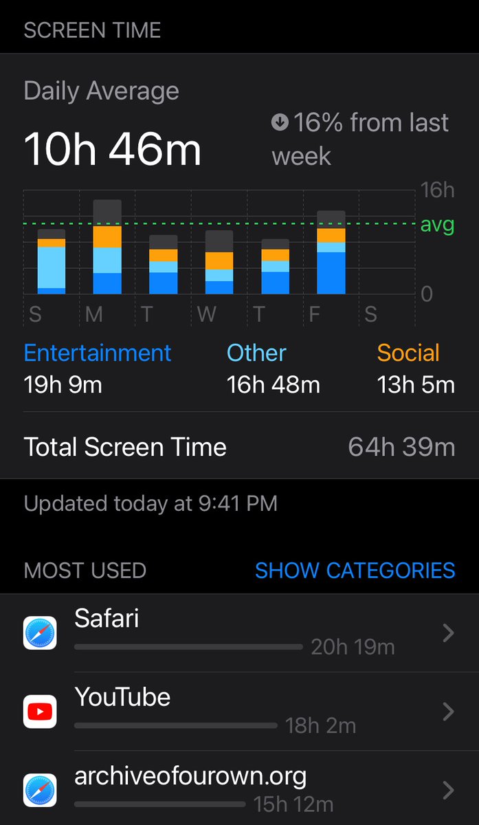 buggyvibes's tweet image. i am mentally ill