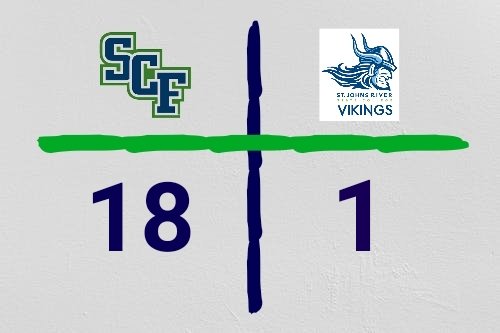 SCFManatees's tweet photo. .@SCFBaseball takes game 1 in the 3 game series with St. John's River State.  Daniel Batcher earned the win on the mound. 8️⃣ Manatees had RBIs - Tucker Mitchell had 4 RBIs, Kevin Karstetter and AJ Fritz each had 3. #SCFProud #GoManatees https://t.co/JqBZ4SBpbd