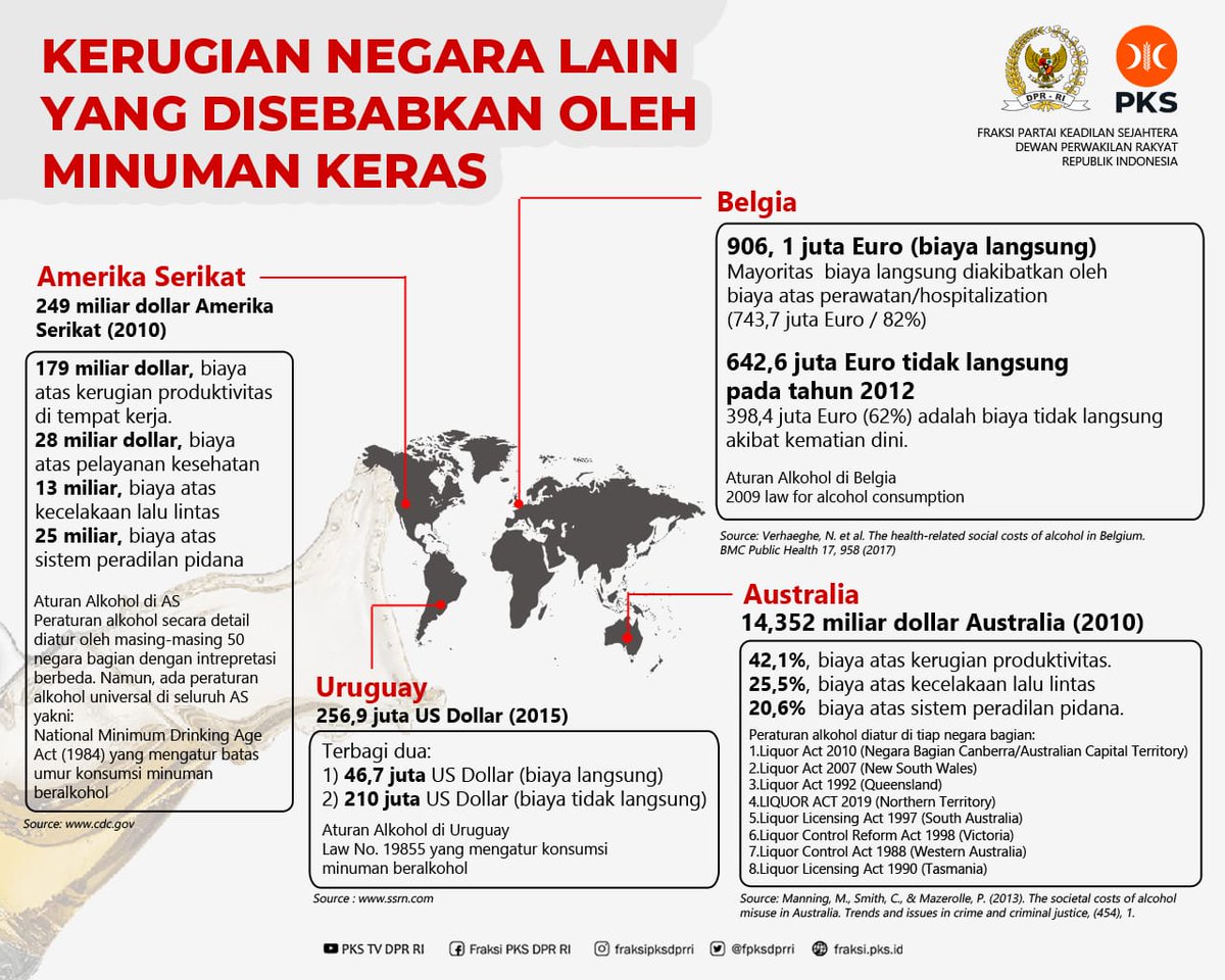 Apakah kita ini bangsa bodoh yang tak mampu menarik pelajaran dari pengalaman buruk bangsa-bangsa lain? #TolakInvestasiMiras