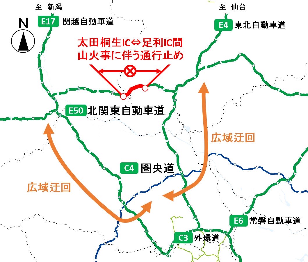 通行止め ネクスコ 東日本