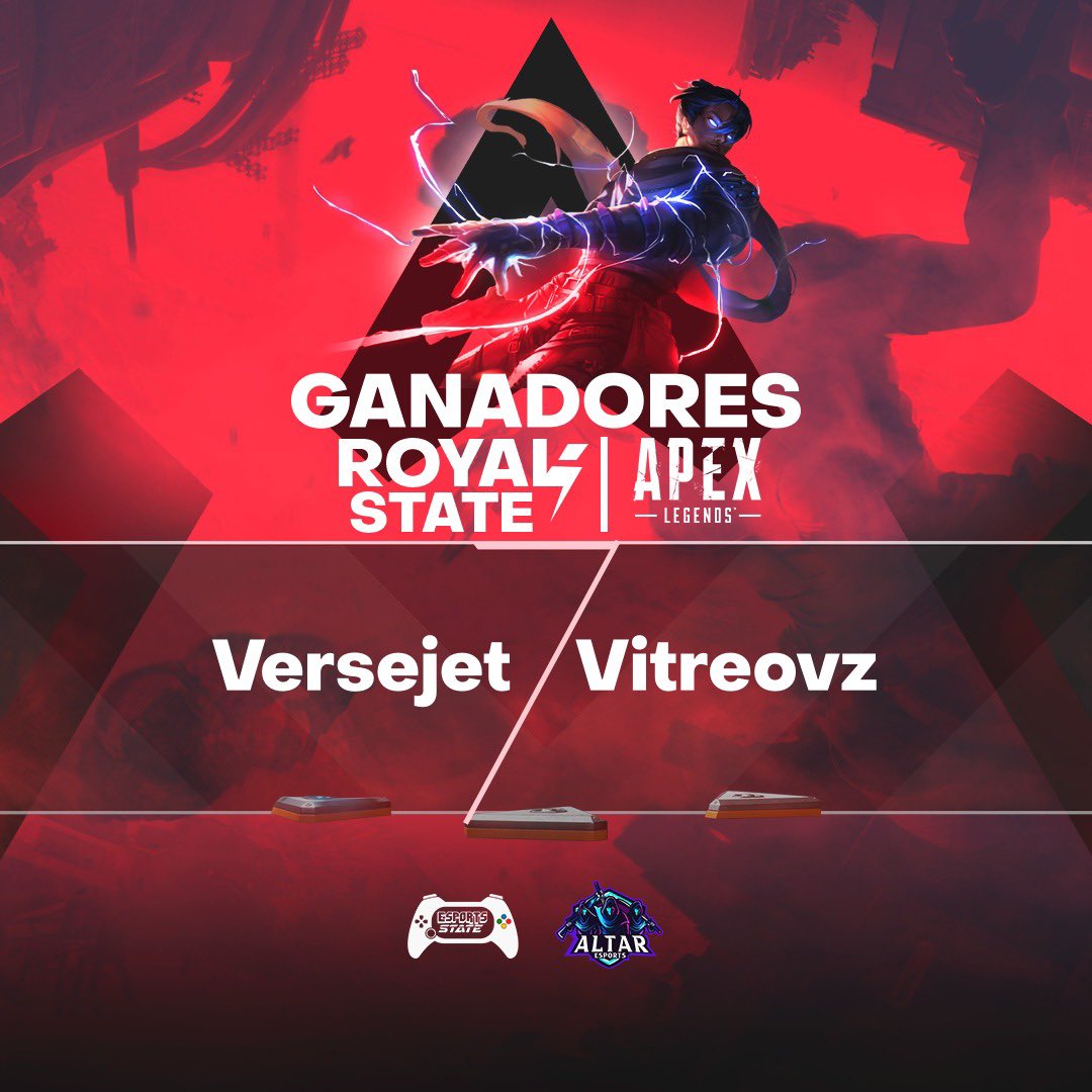 EsportState's tweet photo. Tenemos ganadores‼️
🏆 Felicidades a @versejet capitán del #equipo de #Fortnite y Vitreovz capitán del equipo de #Valorant de @EsportsAltar 🏆
Gracias a todos los que estuvieron en el #stream 😏 nos vemos en el próximo #RoyalState https://t.co/cCZy4WTpyz