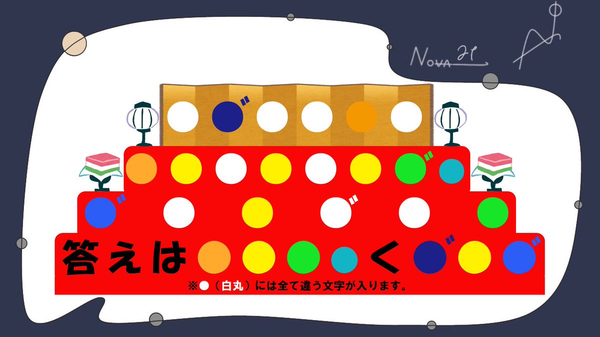 Nazo Club Nova Nova週謎 No 21 もうすぐ 卒業や春のシーズンがやってきますね そんな 時期や行事に敏感なnova一同をこれからもよろしくお願いします 引用rtで感想お待ちしています 謎制作 Oritive Oritive08 解答フォーム T Co