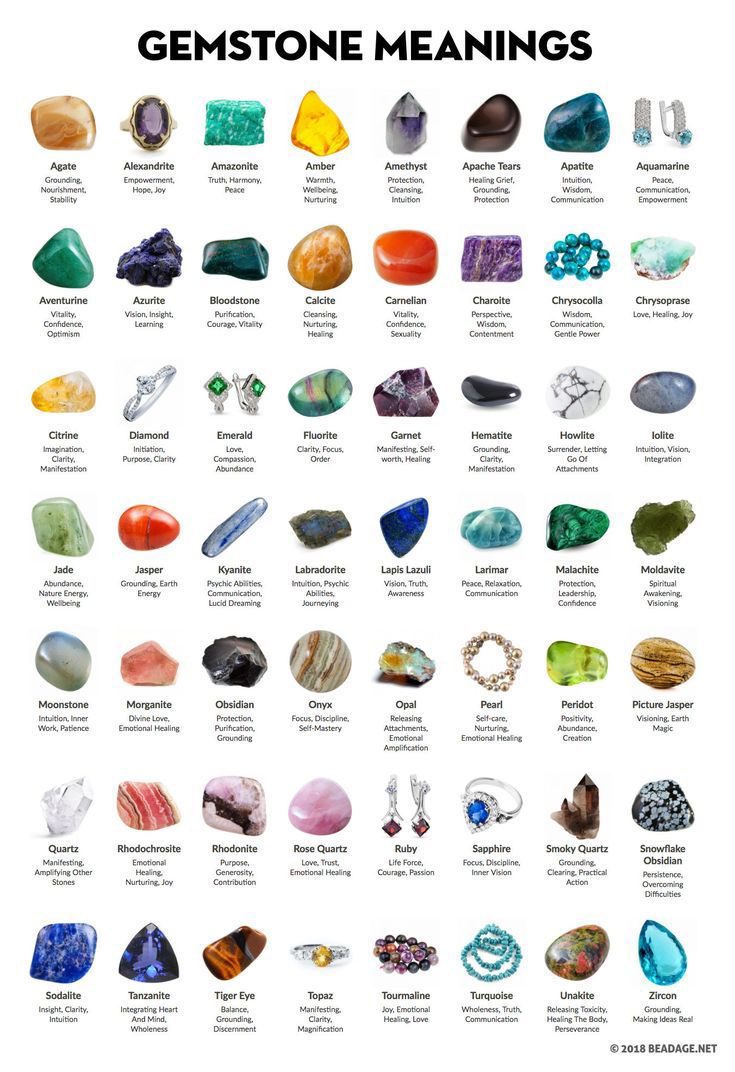 TheParanormalG1's tweet photo. What is your favorite #crystal to use on a daily basis? #gemstone #psychicmedium #paranormal #paranormalpittsburgh #amethyst #quartz #ghosthunting https://t.co/M5ipki38UK