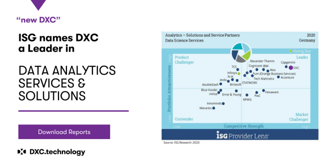DXC Technology has been named as a Leader by ISG in its recent ISG Provider Lens™ #Analytics – Solutions and Service Partners report for Germany, the Nordics and the U.K. Download the full reports here: bit.ly/3scmaAO #newDXC bit.ly/3qYE4Xf