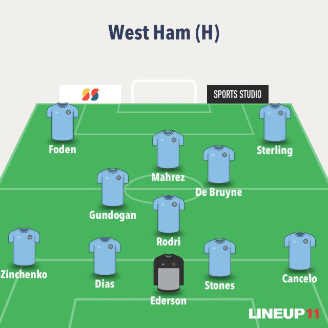 Preferred lineup for tomorrow, give Bernardo a rest imo