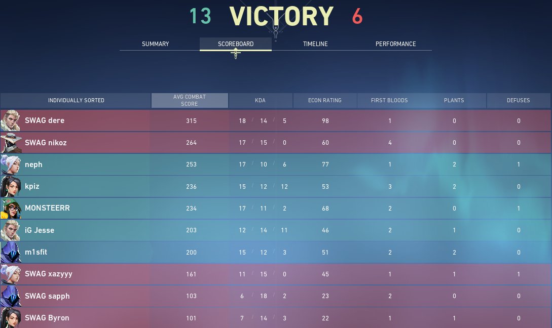 unsigned tweet media