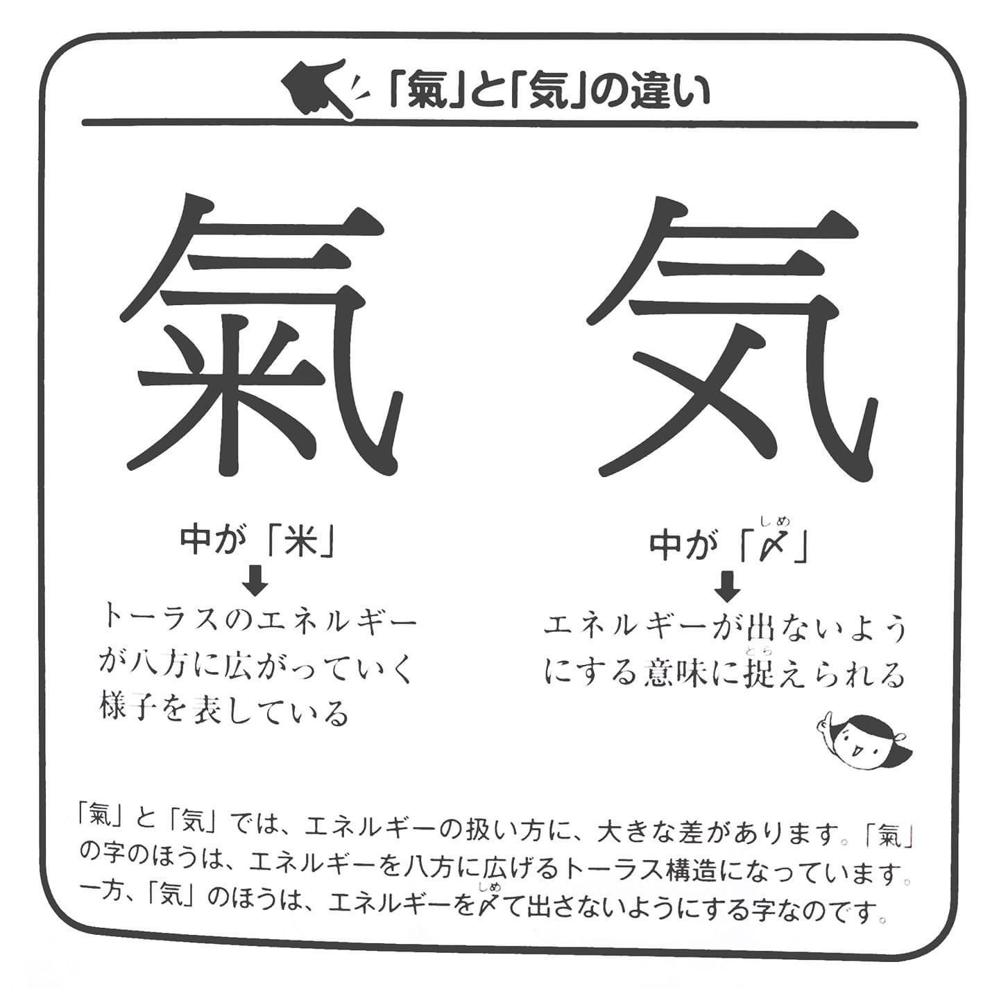 Heyy マスクを外そう 氣 と 気 の違い 戦後 いろんな字が変えられてしまったという話があります なぜ変えられてしまったのか 誰が何の為に変えたのか そういった事も 私達は改めて気づいていくべきだと思います T Co