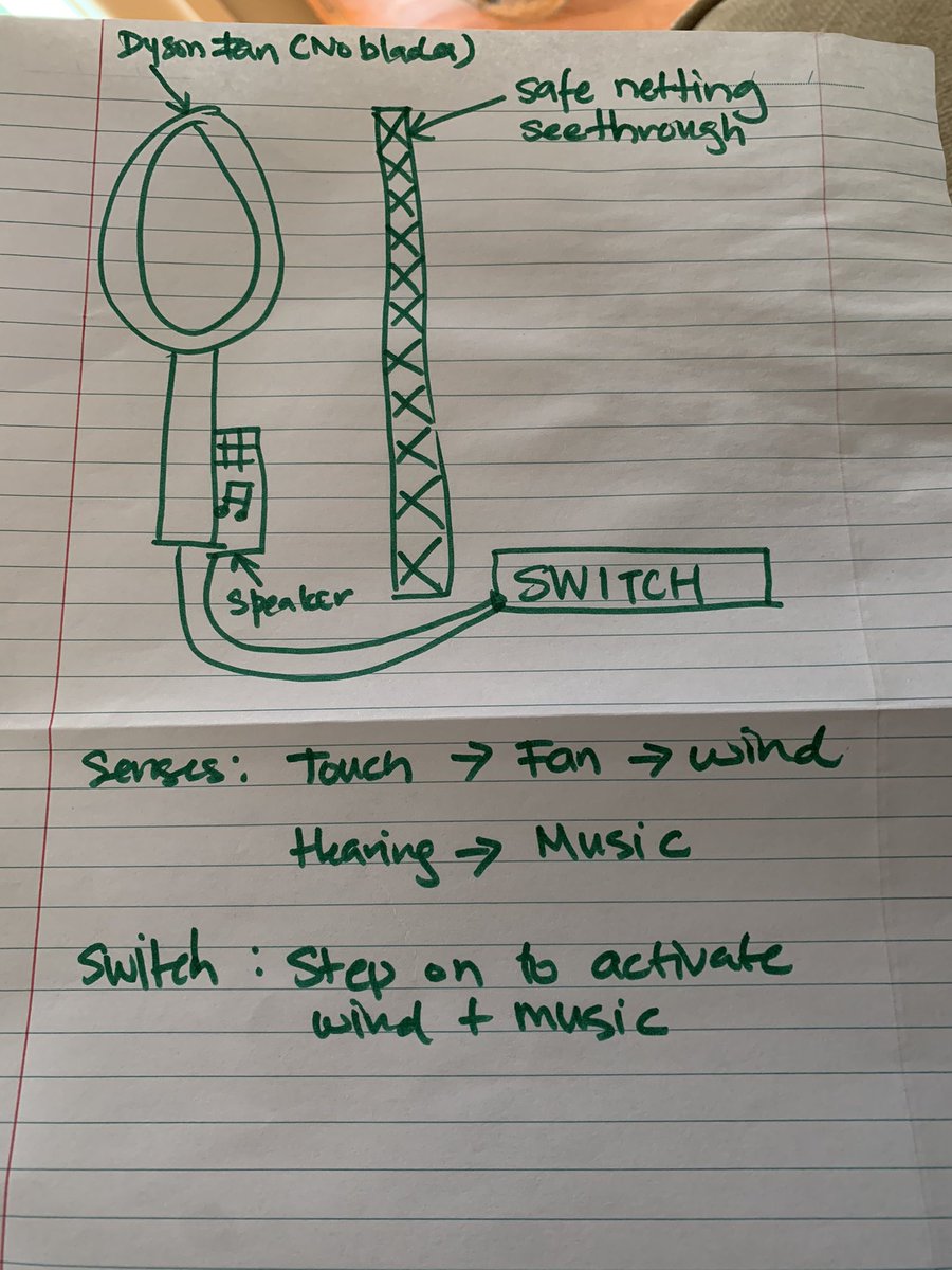 suzliew7's tweet photo. Penguin enrichment idea: I thought I would target the penguins sense of touch/feel and hearing. Here we have a switch on the ground for the penguin to step on which will activate a fan so they can feel the wind and a speaker to play music. #STEMvirtual https://t.co/9lhkUDWJnf