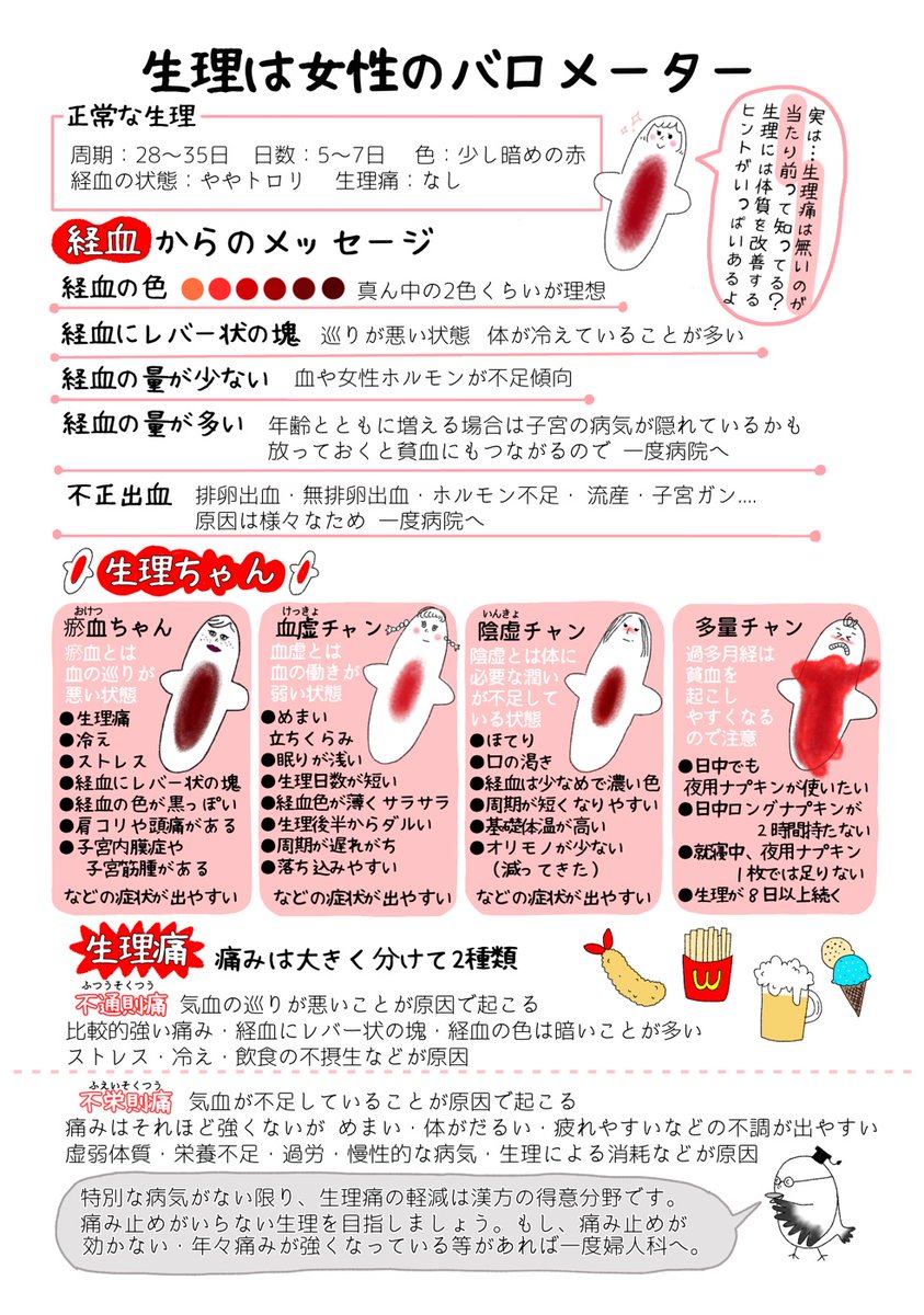 やむり Muriyamuri Twitter