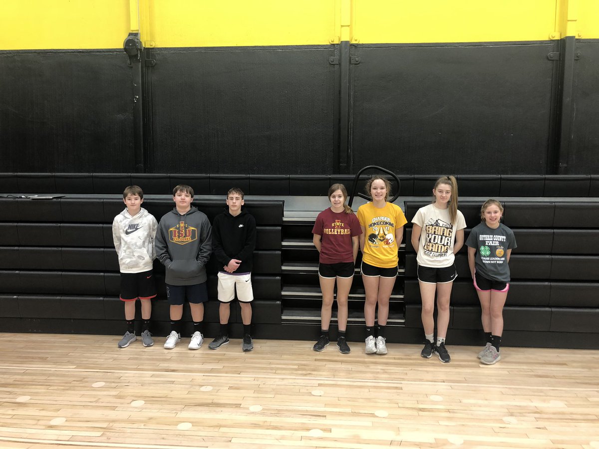 AcgcStrength's tweet photo. 2/26/21
“Some people want it to happen, some wish it to happen, others make it happen” #ChargerStrength https://t.co/1tOYJK3RXi