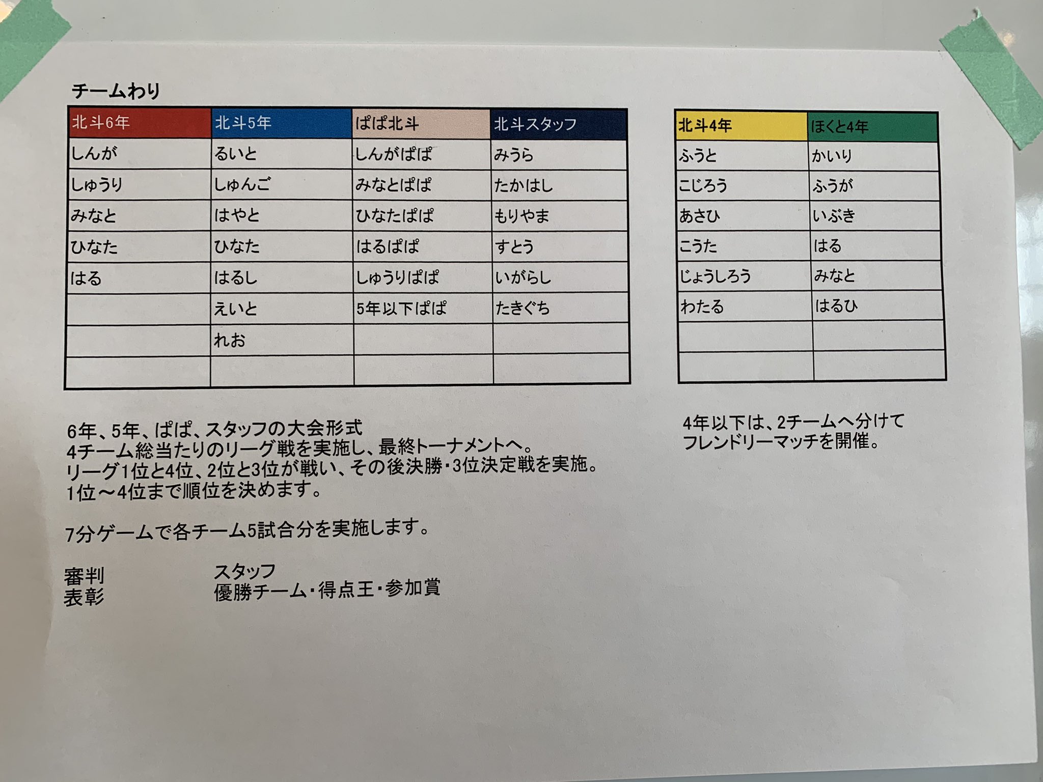北斗fc T Co Fqxjpzjcp4 Twitter