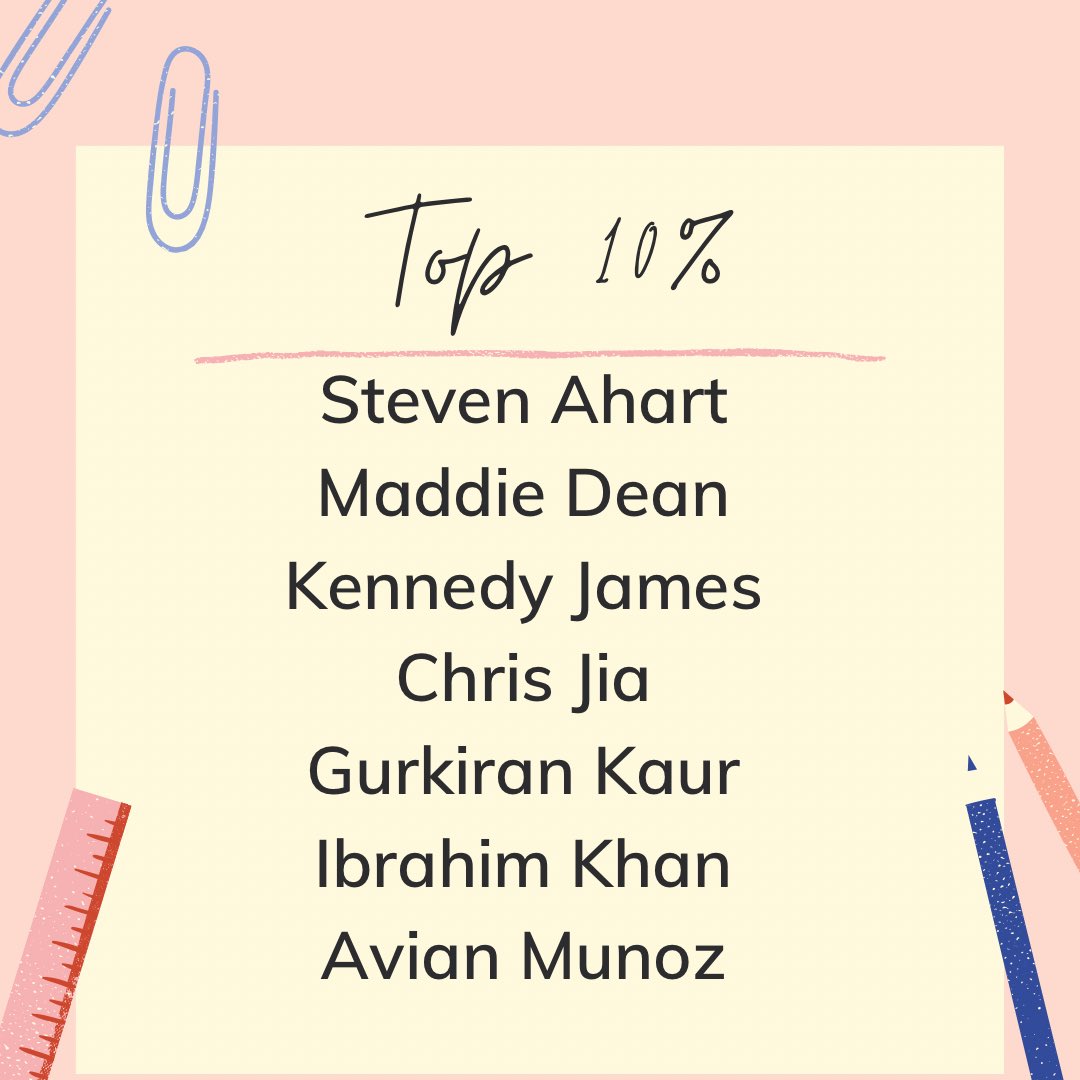 Kleinspeech's tweet photo. We’re so proud of our speech and debaters who made the class of 2021 top ten percent!! Congratulations!!🎓 https://t.co/gcP80mbuTX