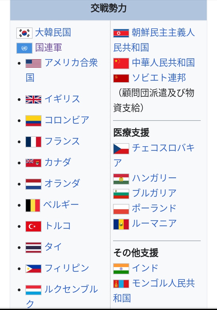 Jackson Twitterissa 朝鮮戦争の交戦勢力を改めてみるとフランスはインドシナ戦争の最中わざわざ兵を割いてまで韓国に送り込んでおり オランダもインドネシア独立戦争後で兵力消耗していながらも朝鮮半島に兵を送り込んでいることに気付いた Jackson Twitterissa 朝鮮戦争の交戦勢力を改めてみるとフランスはインドシナ戦争の最中わざわざ兵を割いてまで韓国に送り込んでおり オランダもインドネシア独立戦争後で兵力消耗していながらも朝鮮半島に兵を送り込んでいることに気付いた