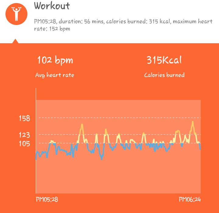 dianen9's tweet image. #stayingconsistent