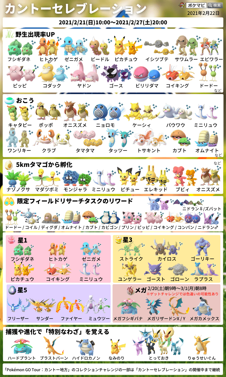 ポケモンgo攻略情報 ポケマピ 進化で特別なわざ習得 は本日時まで カントーセレブレーションまとめ T Co Hk9edvmtss シャドウミュウツー は本日最終日 やつあたり削除可能 リモートレイドパス 3無料 無料レイドパス 5