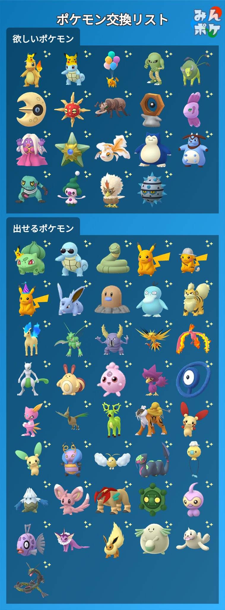 Tatsuya ポケモンgo 大阪 赤 Tatsuya Twitter