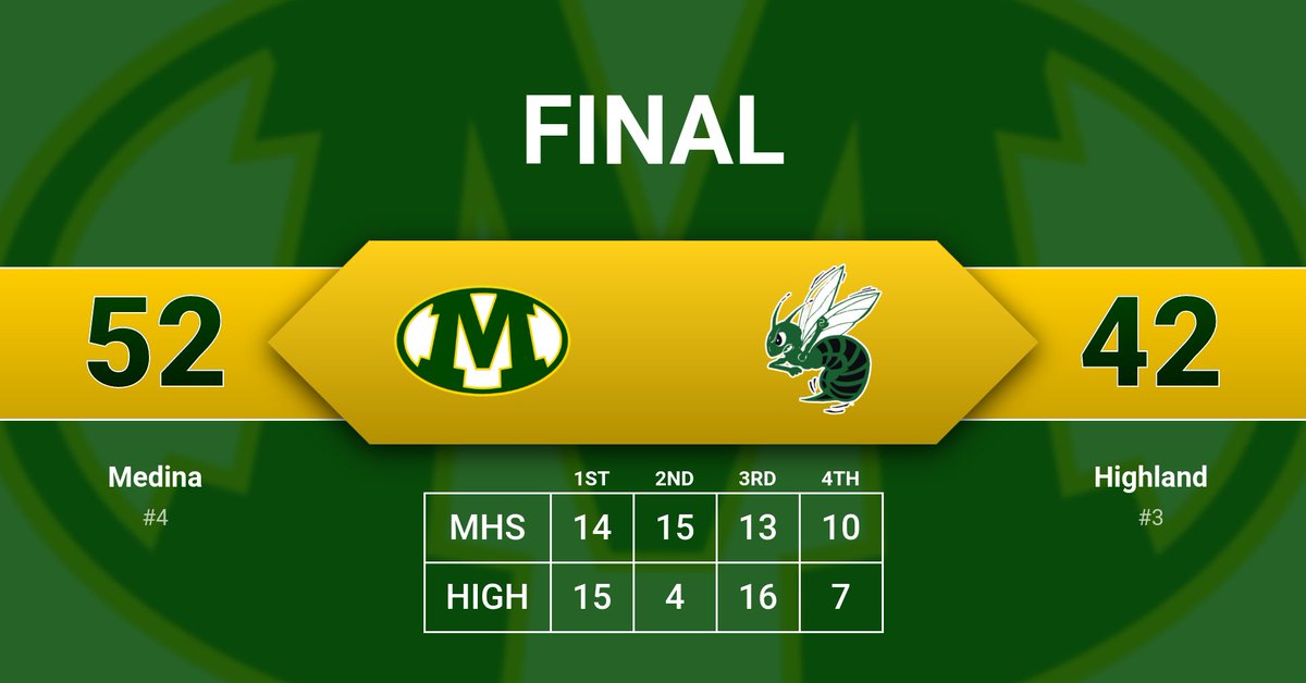 GBK: OHSAA Division I District Final