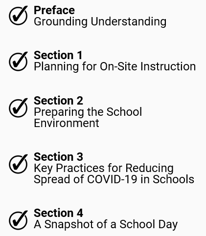 ODE, OSBA, COSA, and other groups collaborated to produce a slide deck aimed at helping school staff understand health and safety requirements for in-person instruction as outlined in ODE's Ready Schools, Safe Learners. osba.org/News-Center/An…
