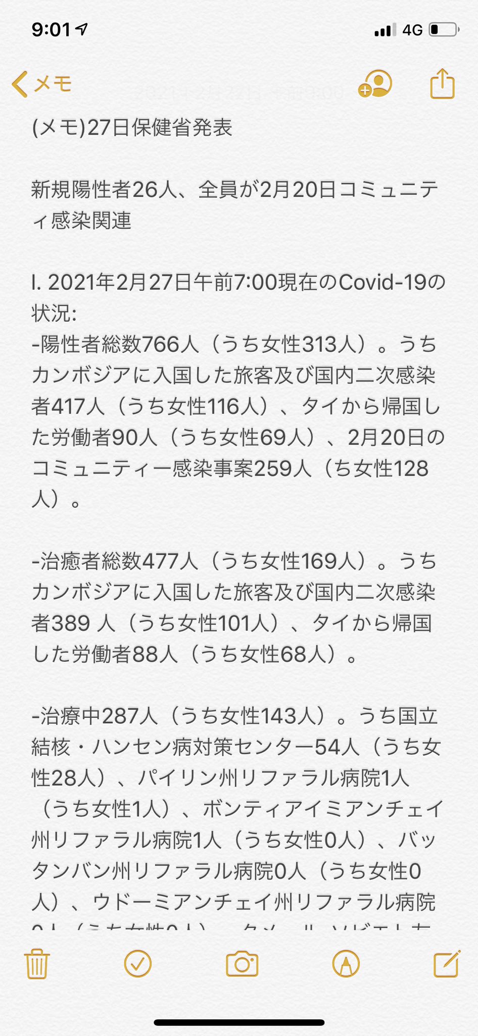 カンボジア太郎 メモ 27日保健省発表 新規陽性者26人 全員が2月日コミュニティ感染関連 カンボジア太郎 メモ 27日保健省発表 新規陽性者26人 全員が2月日コミュニティ感染関連