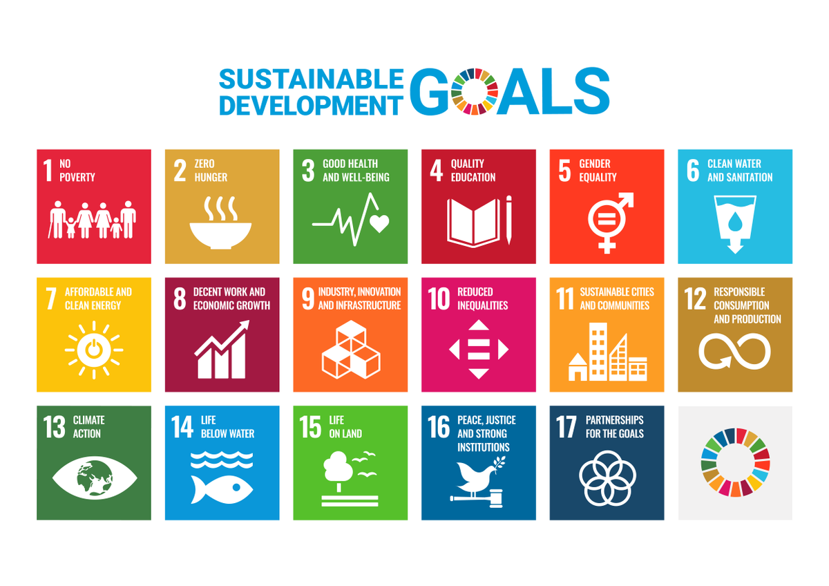 The 17 #GlobalGoals are the world's best plan for building a better planet with happy and healthy people. Which goal is your favorite? Write your answer 👇

📝 More info: un.org/sustainabledev…