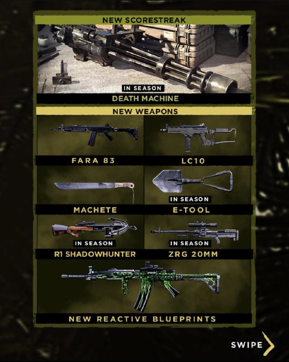 Cold Warzone tweet media