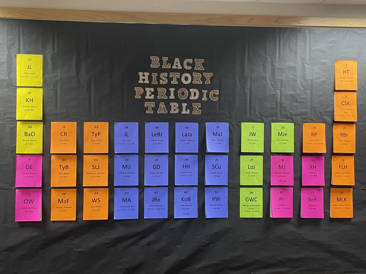 So proud of our kids! Their Black History Periodic Table turned out amazing! #lpsoars #warrenwill