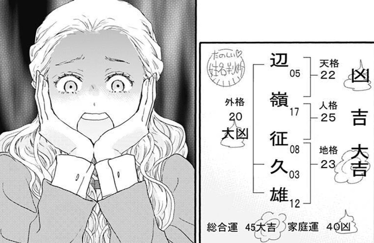 ট ইট র 別冊マーガレット公式 電子版好評発売中 発売中の別マ3月号 チラ見せその12 から騒ぎ 急接近する辺嶺とありす その一方 ラブラブカップルにまさかの障害が 一話冒頭試し読みはこちら T Co 0zbbvqrjjb