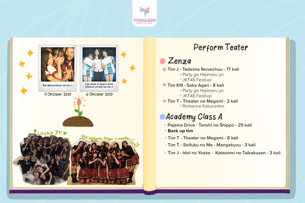YorigamiID's tweet photo. Selama di academy, Yori mulai belajar banyak hal dan semakin berkembang. Hingga akhirnya, semua usaha, semangat, dan dukungan para fans berbuah manis. Yori mendapatkan promosi ke tim J bersama Zee. #YoriNewChapter https://t.co/LgERkxFrst