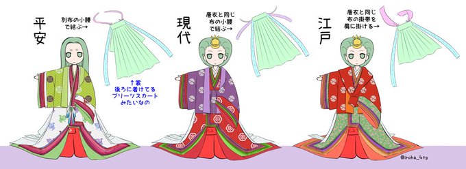 十二単のtwitterイラスト検索結果 十二単のtwitterイラスト検索結果