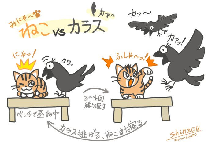 逃げるのtwitterイラスト検索結果