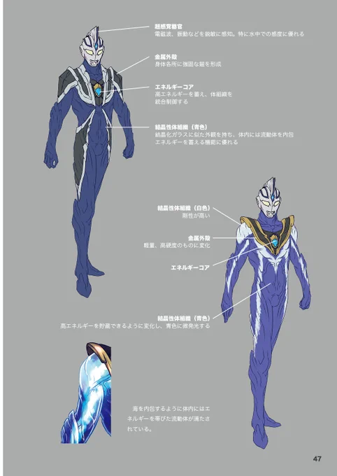同人誌(在庫切れ)から再掲のガイア。 全ウルトラマンの中で一番ハンサムだと思う(私見)。 #ウルクロZ #ウルトラマンガイア #Reウルトラ
