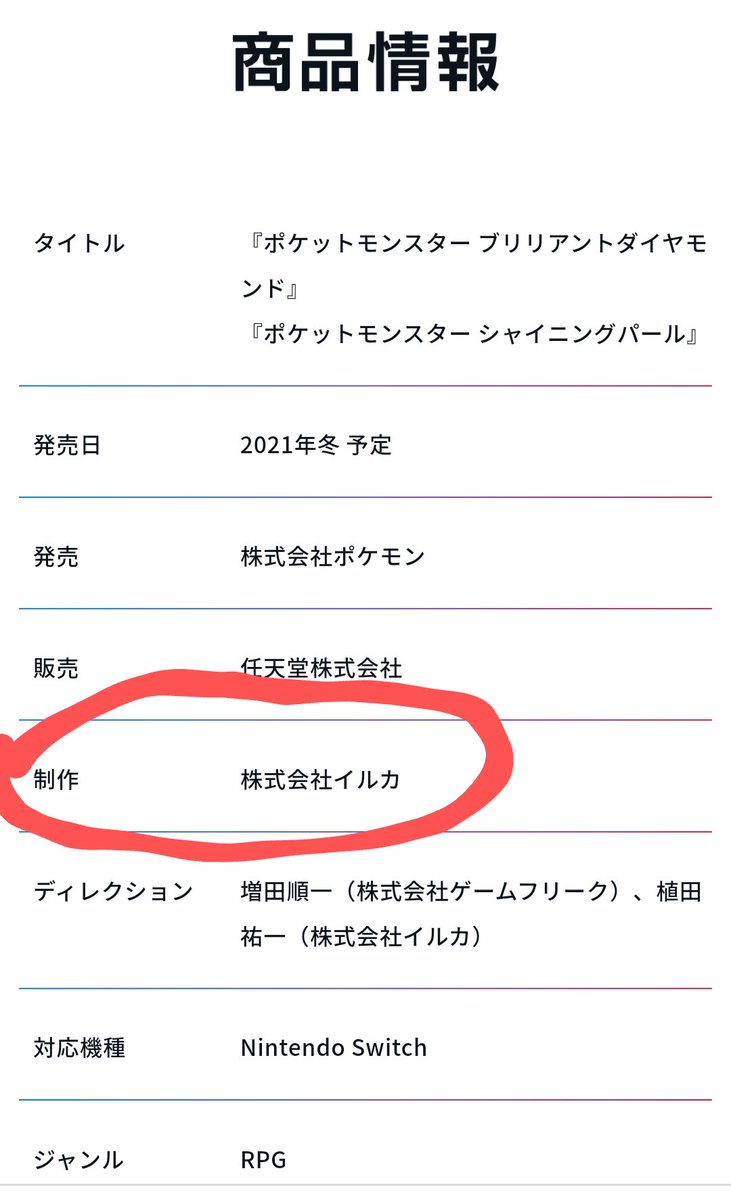 よよ a S ポケットモンスターのダイパリメイクはゲームフリーク制作じゃないのか と思ったら株式会社イルカ じゃん Dqxiとかgemscompanyの映像周りとかもやってるイルカじゃん よよ a S ポケットモンスターのダイパリメイクはゲームフリーク制作じゃないのか と思ったら株式会社イルカ じゃん Dqxiとかgemscompanyの映像周りとかもやってるイルカじゃん